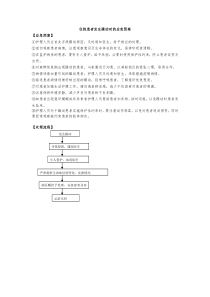 住院患者发生躁动时的应急预案