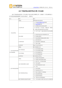 2017年临床执业医师考试大纲-《卫生法规》