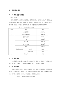 原有项目情况