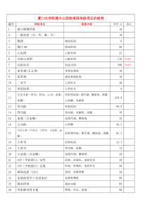 厦门中山医院常用体检项目价格表-99健康网