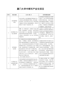 厦门大学中期可产业化项目