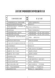 县有关部门和机构保留的行政审批实施项目目录