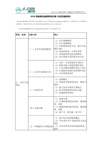 2016年临床执业医师考试大纲《女性生殖系统》