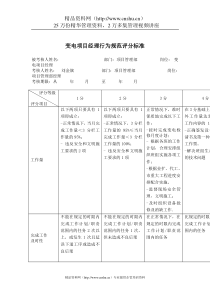 变电项目经理行为规范评分标准