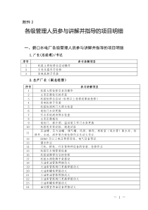 各级管理人员参与讲解并指导的项目明细