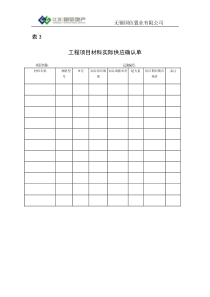 合约部－(如有)工程项目材料实际供应确认单