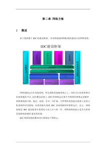 吉通上海公司IDC方案项目建议书 (1)