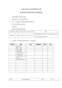 咨询项目质量考核分配政策