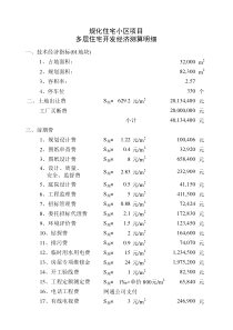 哈尔滨规化住宅小区项目多层住宅开发经济测算明细