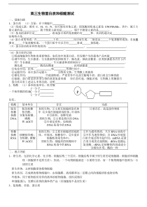 高三生物蛋白质和核酸测试