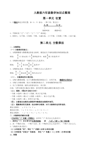 人教版六年级数学知识点整理