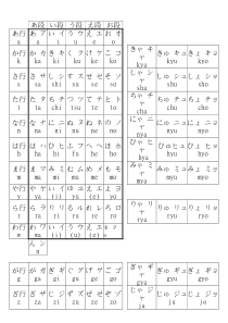 五十音图最清晰打印版word版