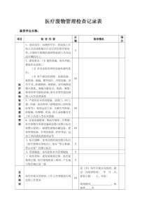 医疗废物管理检查记录表