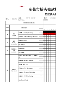 塑胶模具制作预估进度表