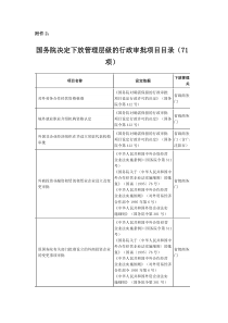 国务院决定下放管理层级的行政审批项目目录(71项)