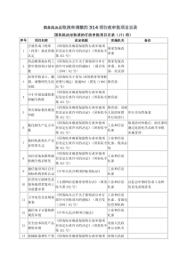 国务院决定取消和调整的314项行政审批项目目录