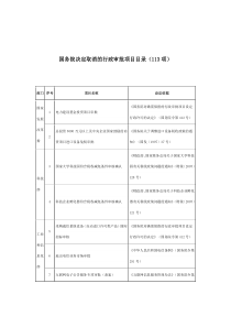 国务院决定取消的行政审批项目目录(113项)