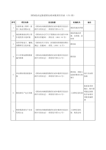 国务院决定取消的行政审批项目目录