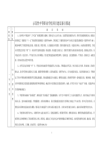 国家示范性中等职业学校项目建设条目描述