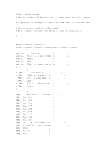 exportlayers-dwg-中国院-ALL-2016