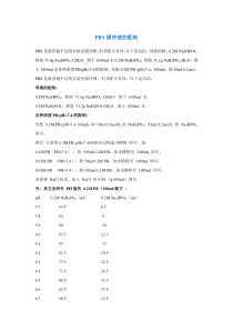 PBS缓冲液的配制