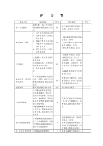 电子设备装接工技师评分表