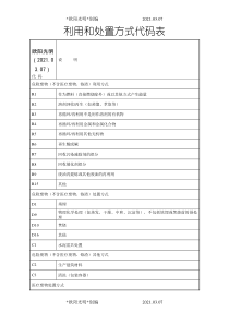 2021年危险废物利用和处置方式代码表