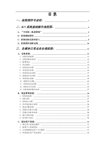 金蝶K3操作流程图详解