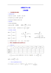 第1章三角函数同步练习(苏教版必修4)