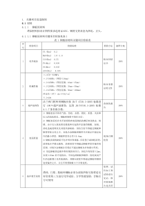 塔架监造检验项目及检验方法