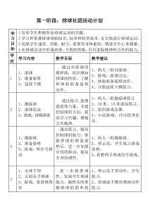 排球社团活动课计划及教案16课