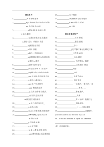 高一必修一unit 1 freindship (warming -up,reading, langu