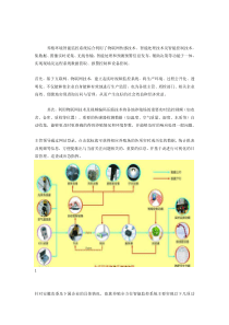 禽牧养殖环境监控介绍功能与特点是？