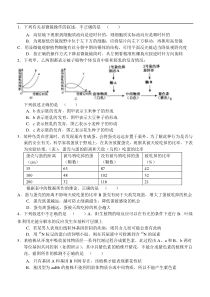 高三生物复习测试题