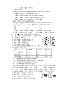 高三生物综合能力测试