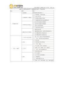 2017年口腔执业医师《口腔解剖生理学》考试大纲-(1)