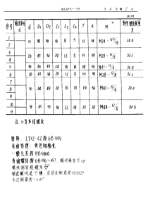 HB 6891-1993 自封快卸连接头保护塞