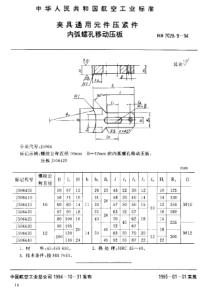 HB 7028.9-1994 夹具通用元件压紧件 内弧螺孔移动压板