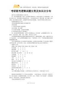 考研联考逻辑试题分类及知识点分布