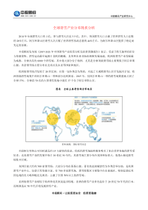 全球滑雪产业分布现状分析