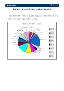 数据显示-国企与民企的行业分布差异仍相当明显