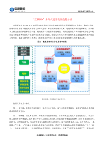 “互联网+”分布式能源发展趋势分析