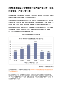 2018年中国及分省市鲤鱼行业养殖产量分析-鲤鱼种类繁多-广泛分布「图」