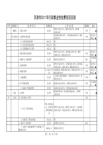 天津市XXXX年行政事业性收费项目目录