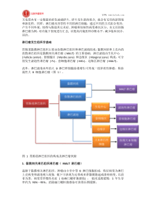 淋巴瘤是个万花筒：结肠淋巴瘤的镜下表现