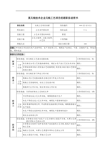 天线工艺项目经理职务说明书