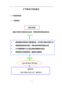 太平镇项目规划设计建议方案