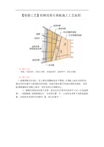 【装修工艺】轻钢龙骨石膏板施工工艺流程