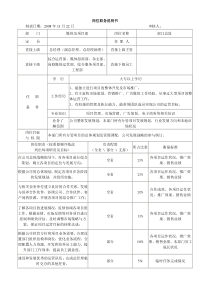 媒体及项目部总监岗位职务说明书