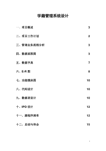 学籍管理系统设计项目